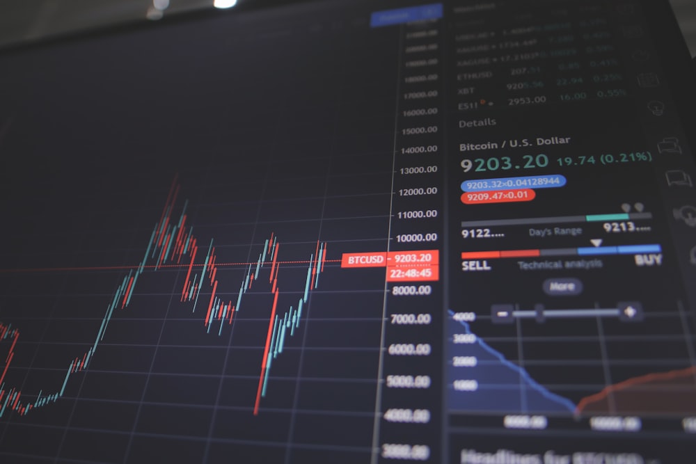 Business Tax Planning
